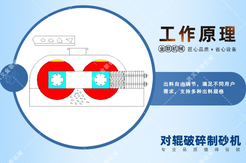 對輥式破碎機|對輥破碎機|對輥破碎機價格|河南雙輥破碎機生產廠家與報價 對輥式破碎機|對輥破碎機|對輥破碎機價格|河南雙輥破碎機生產廠家與報價
